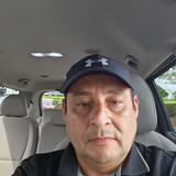 Victor