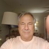 Robert