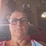 Sylvia