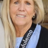 Sandra