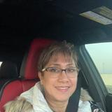 Aracely