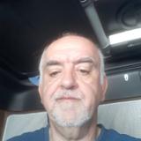Yvon