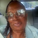 MJ Rosser Rentals LLC