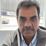 Muhammad akhtar