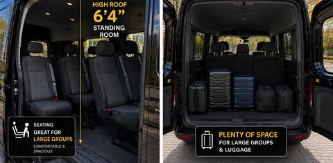 Ford Transit 2023