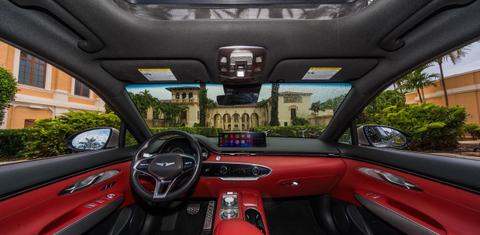 Genesis GV70 2022