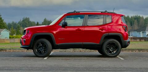 Jeep Renegade 2021
