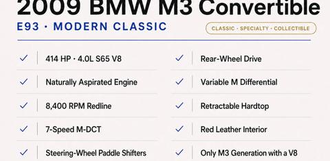 BMW M3 2009