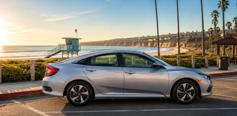 Honda Civic 2020