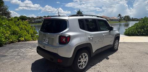 Jeep Renegade 2019