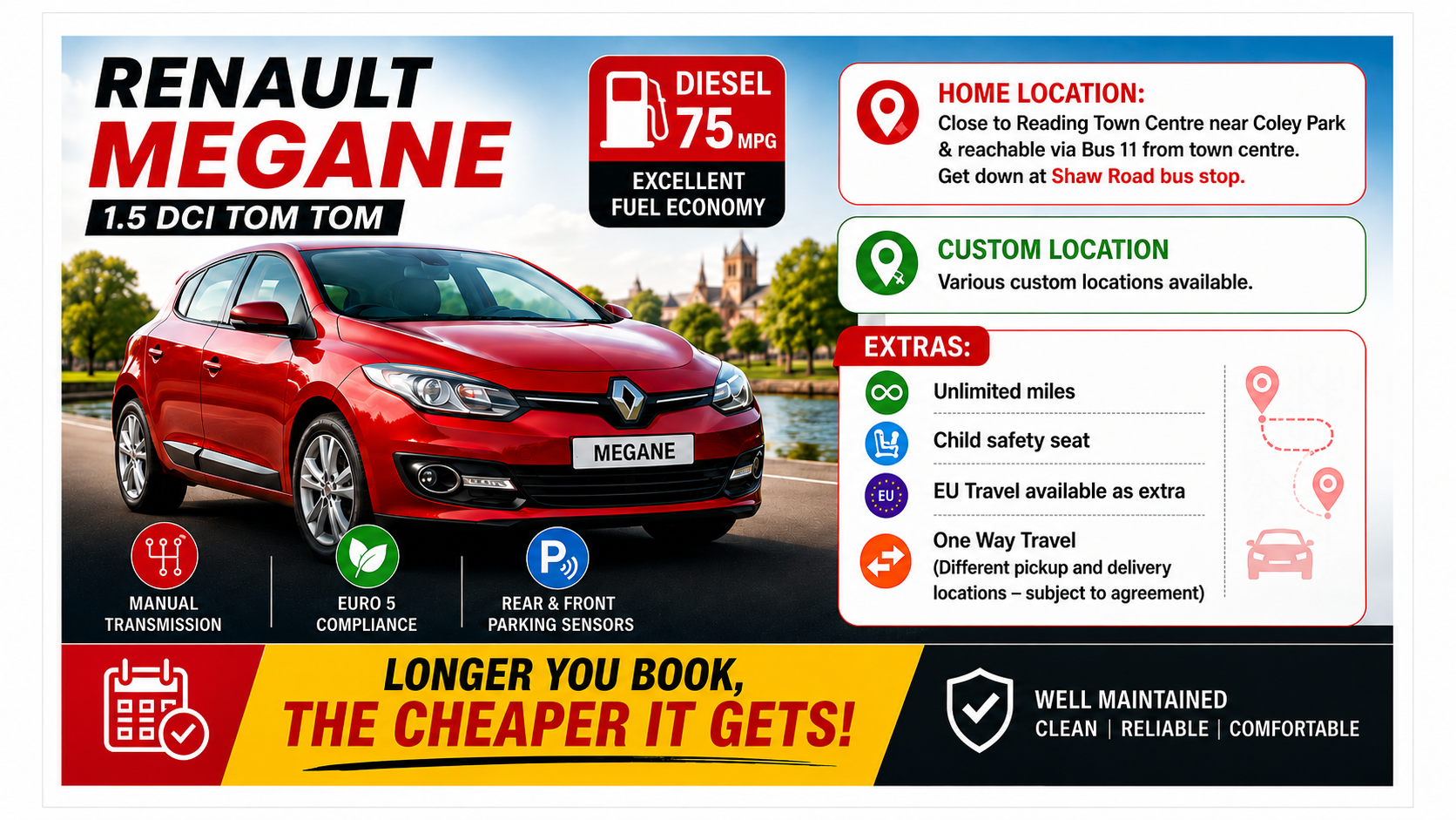 Renault Megane 2014 in Reading