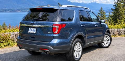 Ford Explorer 2019