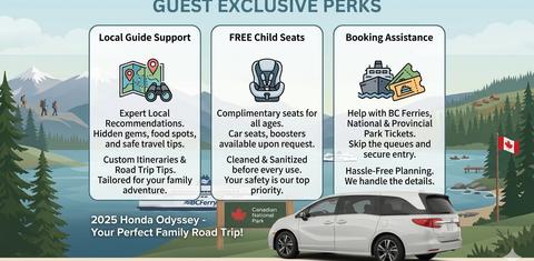 Honda Odyssey 2025