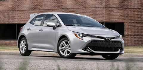 Toyota Corolla Hatchback 2021