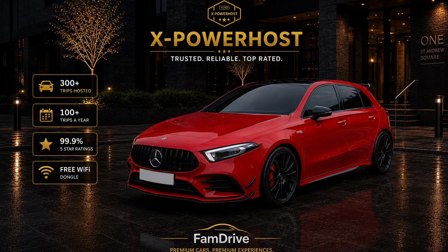 Mercedes-Benz A-Class 2019 in Glasgow