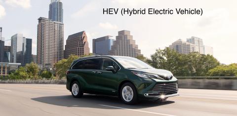 Toyota Sienna 2026