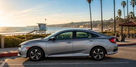 Honda Civic 2020