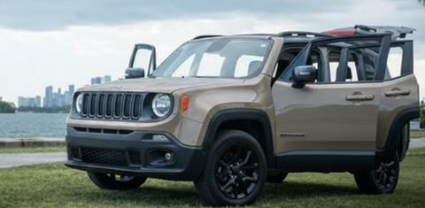 Jeep Renegade 2015