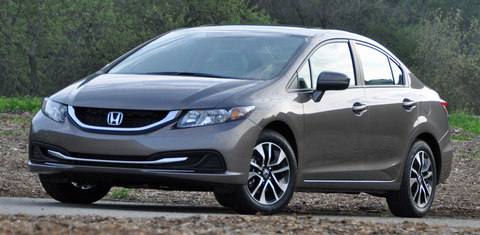 Honda Civic 2015