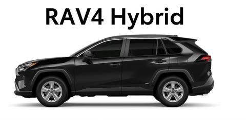 Toyota RAV4 Hybrid 2025