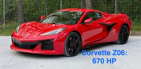 Chevrolet Corvette 2025