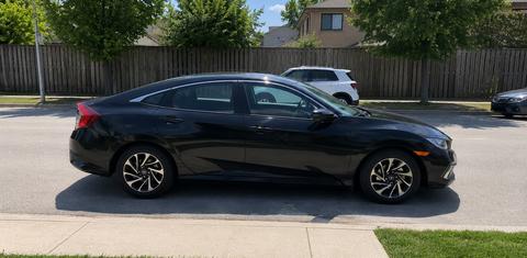 Honda Civic 2020
