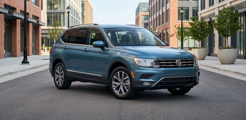 Volkswagen Tiguan 2020