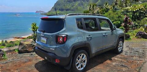 Jeep Renegade 2018