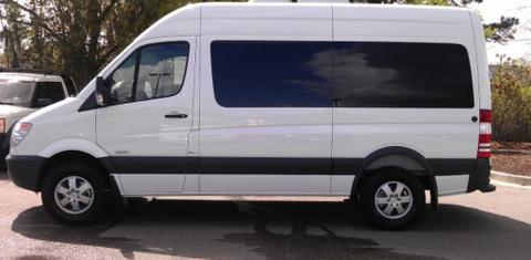 Mercedes-Benz Sprinter 2022