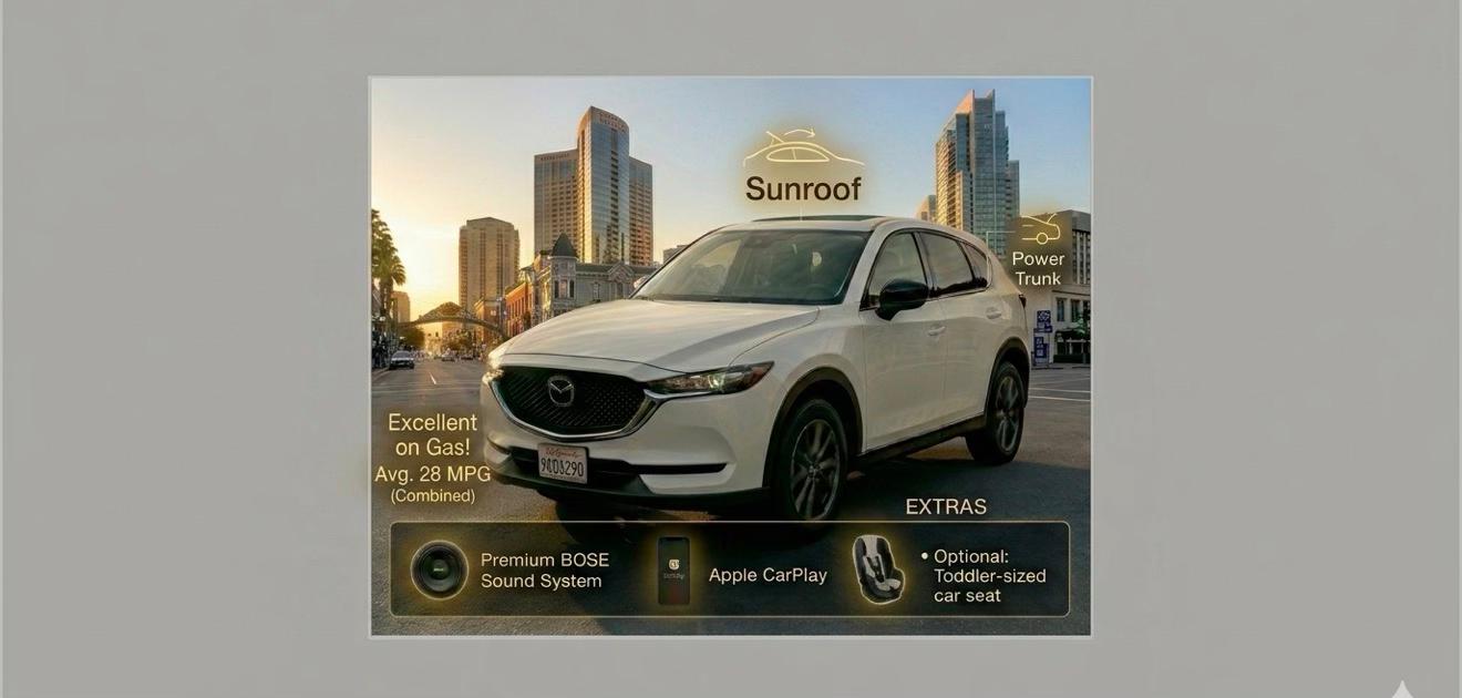 Mazda CX-5 2020 in 