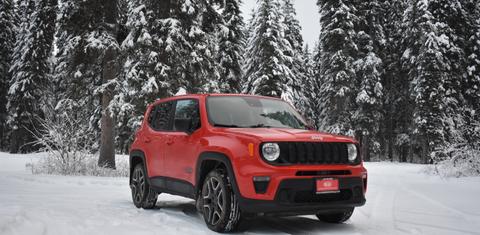 Jeep Renegade 2021