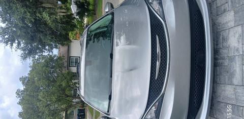 Chrysler Voyager 2021