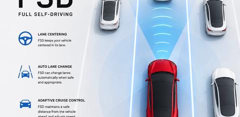 Tesla Model X 2020