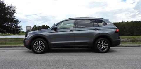 Volkswagen Tiguan 2021