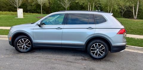 Volkswagen Tiguan 2021