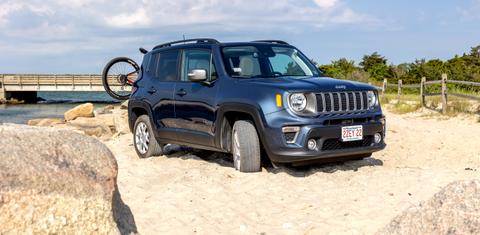 Jeep Renegade 2021