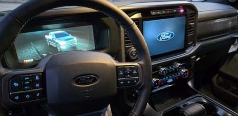 Ford F-150 2024