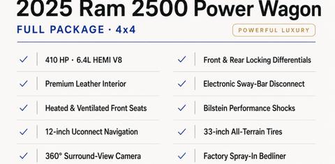 Ram 2500 2025
