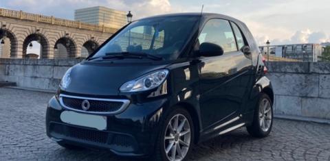 smart FORTWO 2013