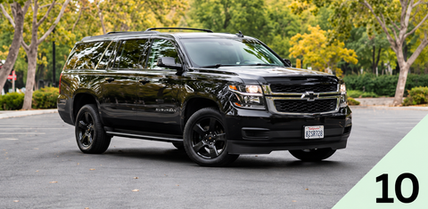 Chevrolet Suburban 2020