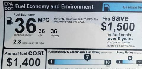 Toyota Sienna 2026