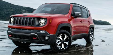 Jeep Renegade 2020