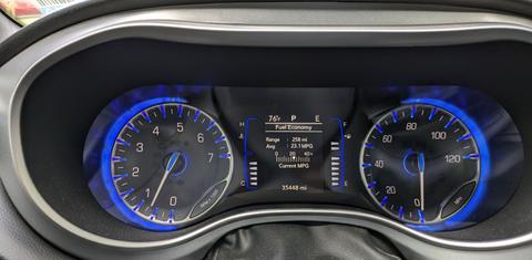 Chrysler Pacifica 2020
