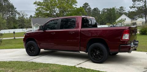 Ram 1500 2021
