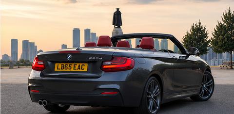 BMW 2 Series 2015