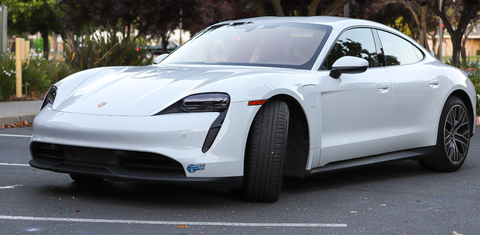 Porsche Taycan 2021