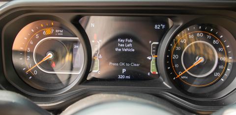 Jeep Wrangler 2024