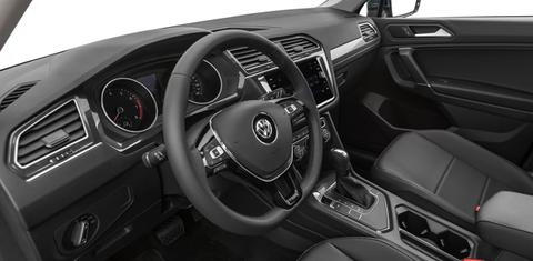 Volkswagen Tiguan 2020
