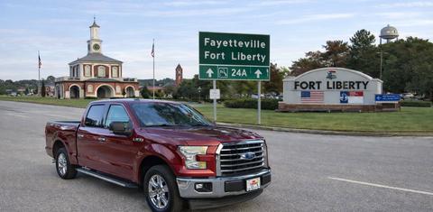 Ford F-150 2017