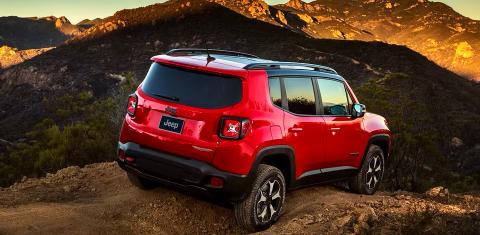 Jeep Renegade 2020